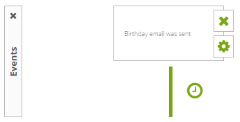 birthday email sent