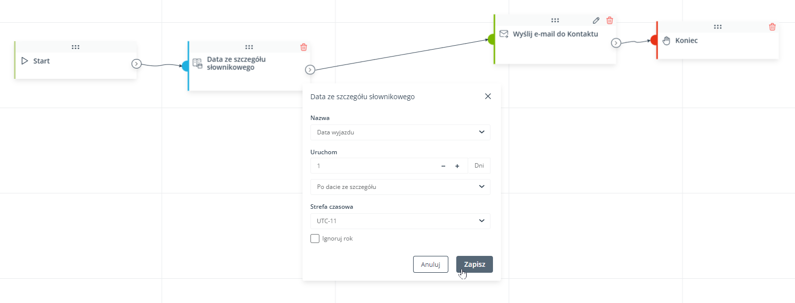 workflow zdarzenie przyklad