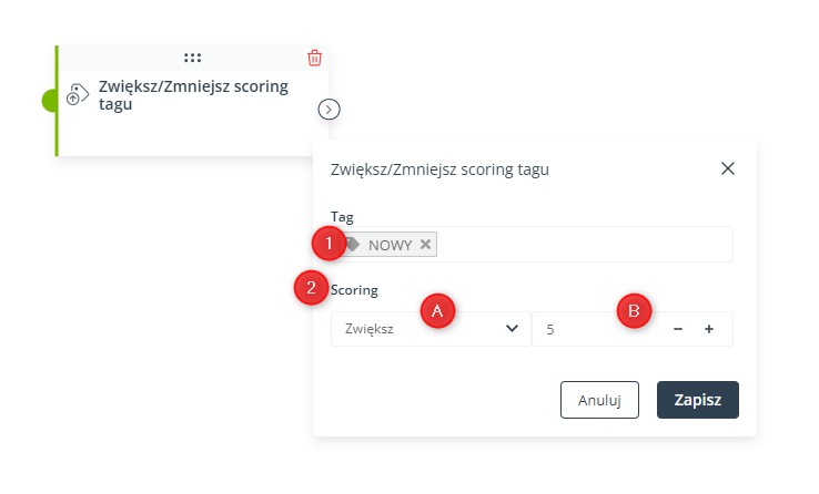 akcja zwieksz zmniejsz scoring tagu