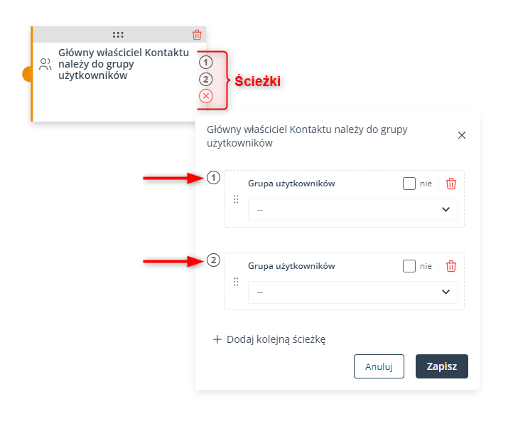 workflow warunek sciezki