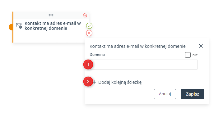 kontakt ma adres email w konkretnej domenie