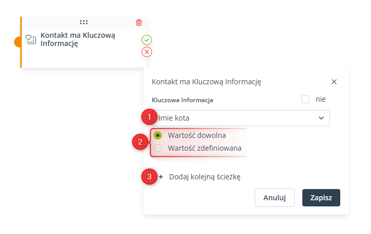 kontakt ma kluczowa informacje