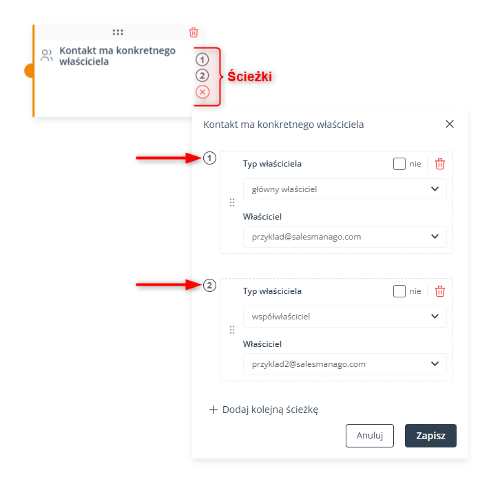 workflow warunek sciezki