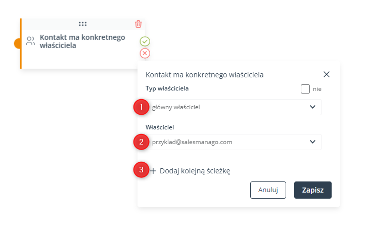 kontakt ma konkretnego wlasciciela