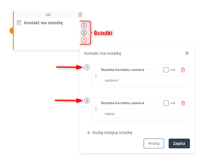 workflow warunek sciezki