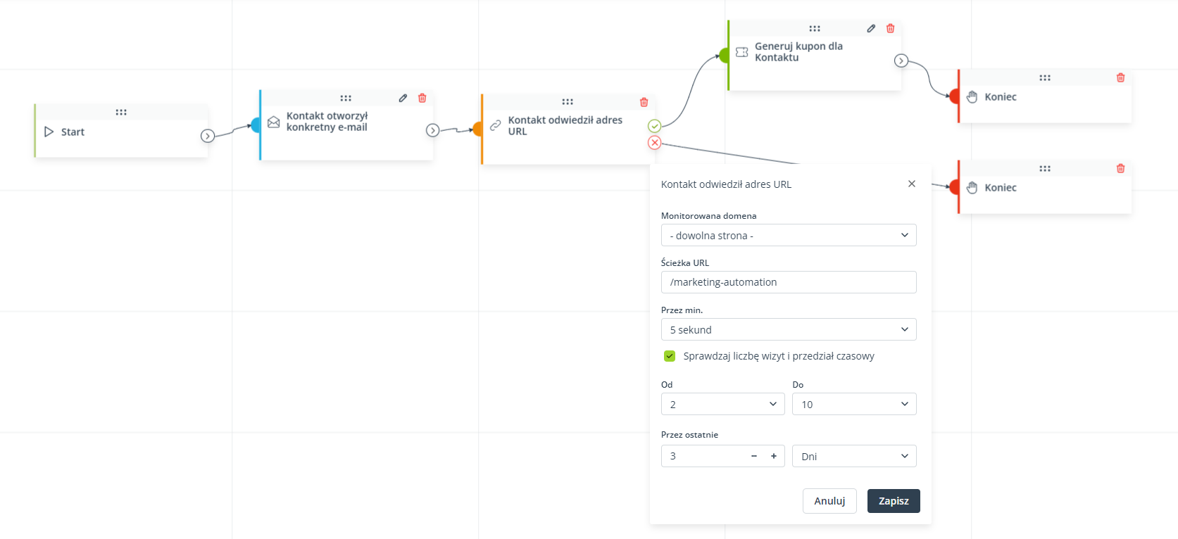 workflow warunek przyklad