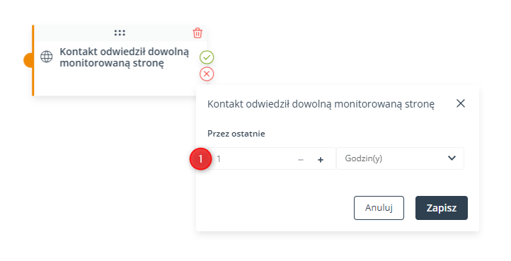 kontakt odwiedzil dowolna monitorowana strone