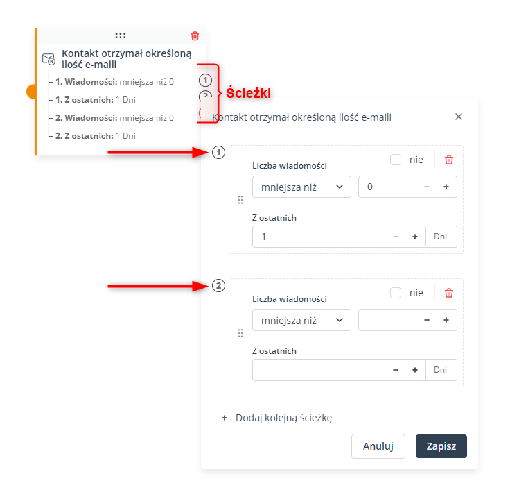 sciezki workflow warunek