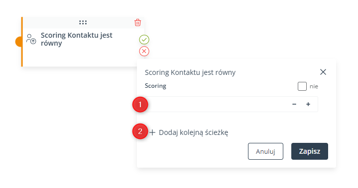 scoring kontaktu jest rowny