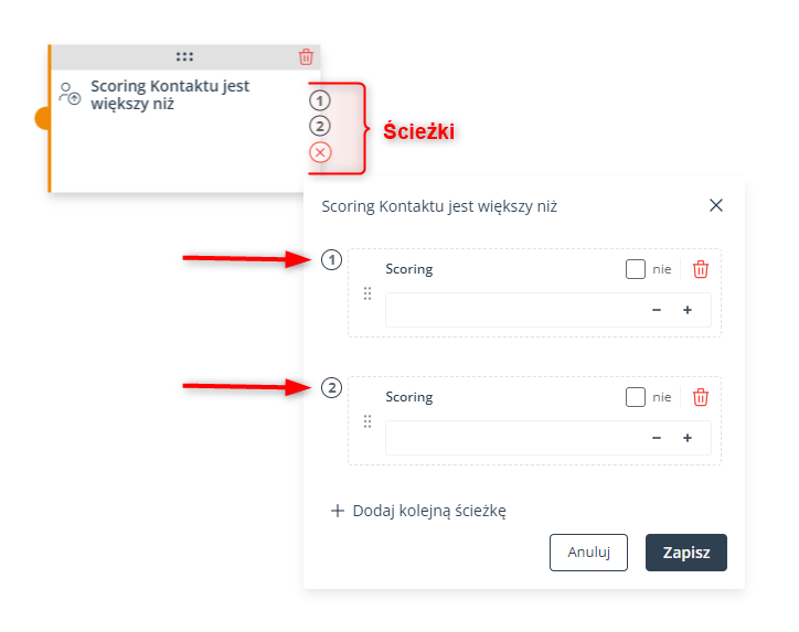 workflow warunek sciezki