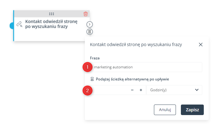 kontakt odwiedzil strone po wyszukaniu frazy